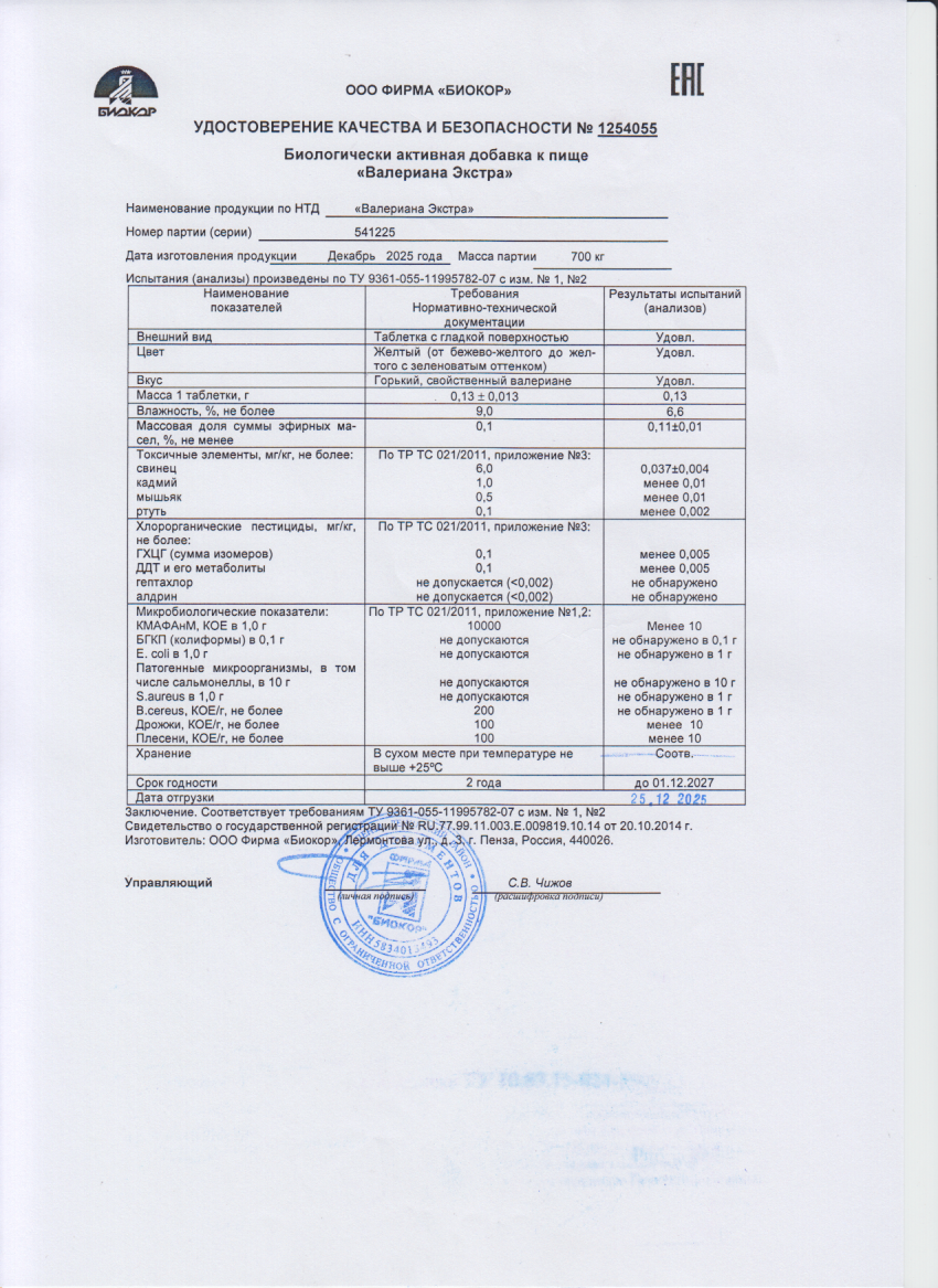 Паспорт №122025